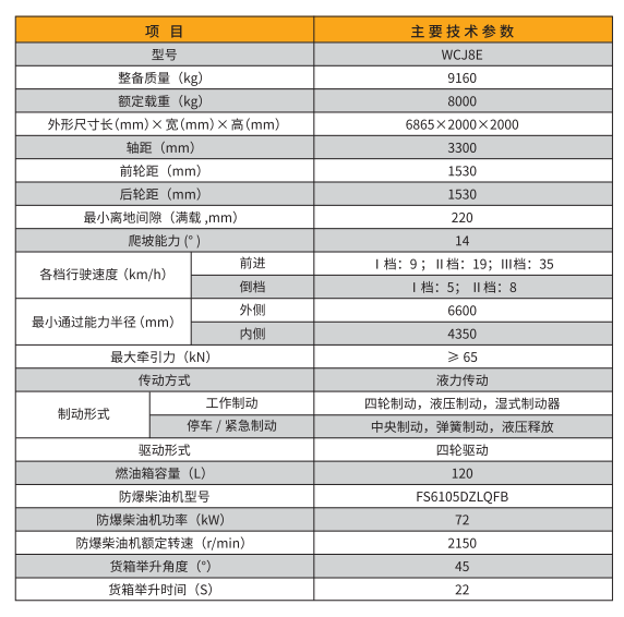 6e7f3f3f46c337839411dd704580a11a.png 64542