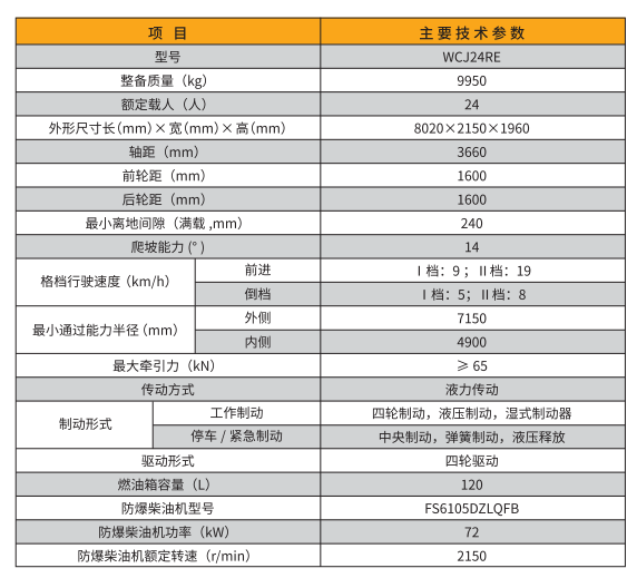 73c62e5a6439df7954d439ba8fc6da31.png 59425